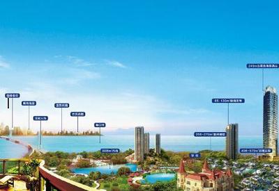 探尋恒大•美麗沙 走進(jìn)美麗新